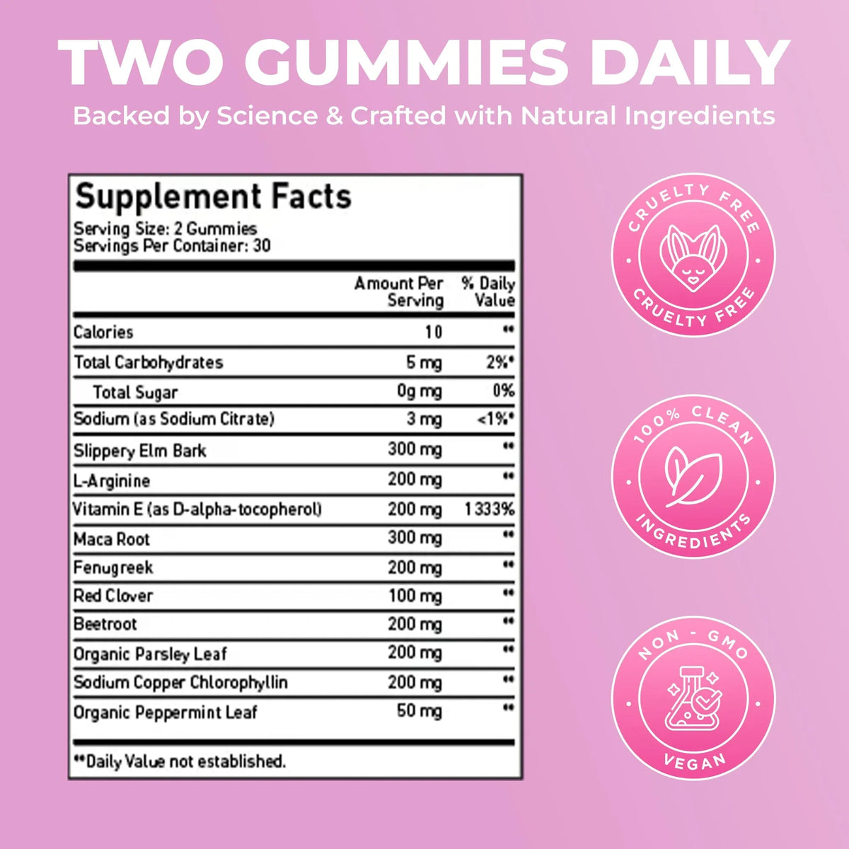 PHEROMONE GUMMIES -BECOME IRRESISTIBLE