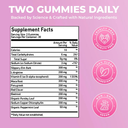 PHEROMONE GUMMIES -BECOME IRRESISTIBLE